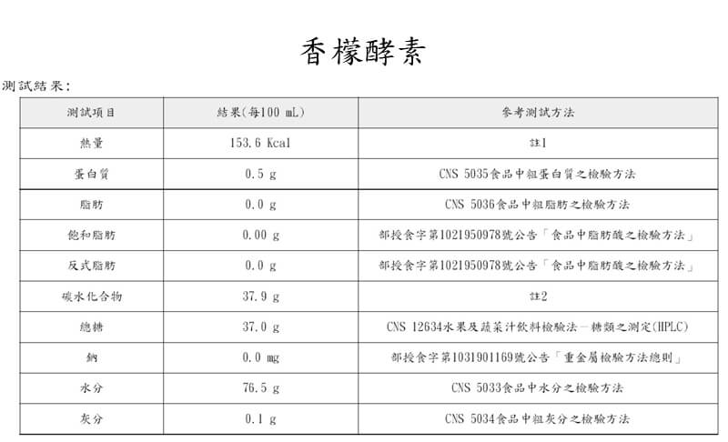 香檬酵素,酵素原液,陳年果醋