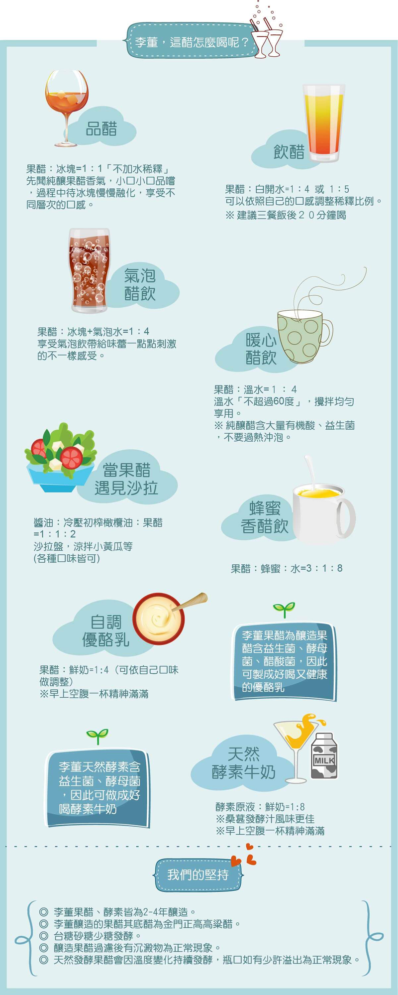 李董果醋莊園,釀造果醋